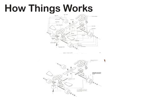 U23127 | CEPT - Portfolio