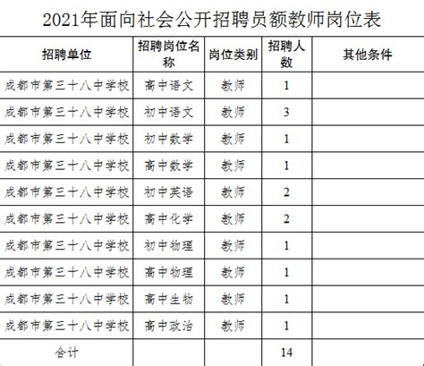 成都职业教育：通过现代学徒制，为“中国制造”培养更多大国工匠---四川日报电子版