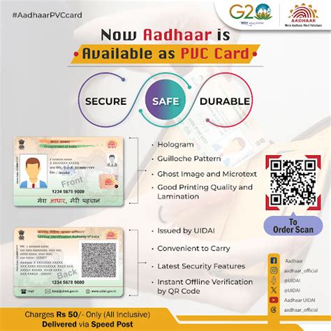 Aadhaar - PVC Card - Order Now