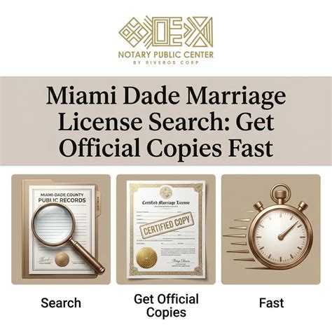 Miami Dade Marriage License Search: Fast Certified Copies