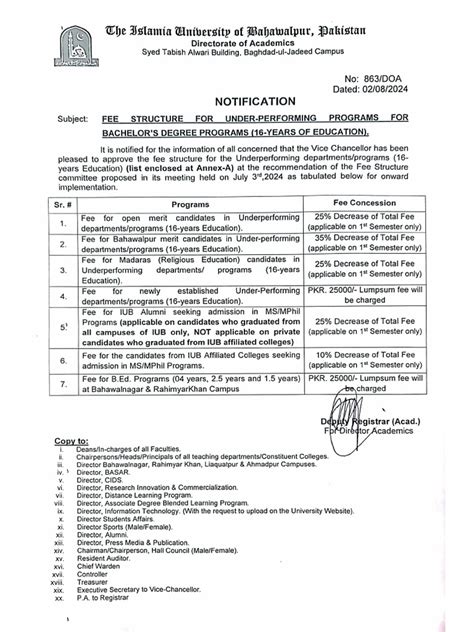 Image result for Course Fee