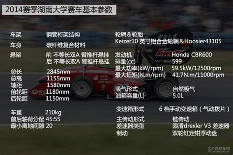 TCR China是不是中国的赛事？用的赛车到底有没有国产车？ - 知乎