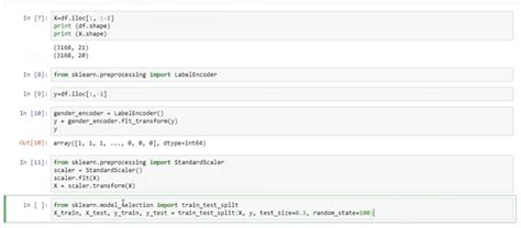 Machine Learning Projects Tutorials 的图像结果