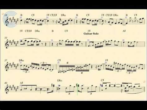 Image result for Sublime Ukulele Tutorial