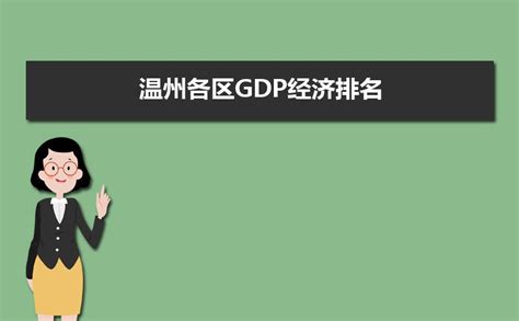 2024年温州各区GDP经济排名,温州各区排名