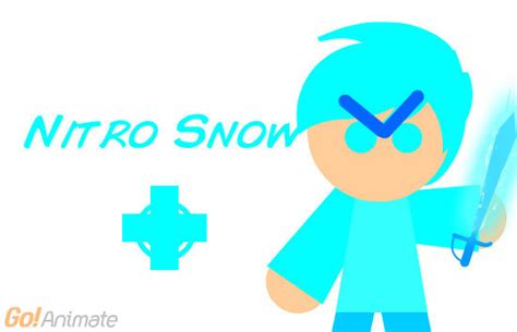 Image result for Domo Animate Tutorial