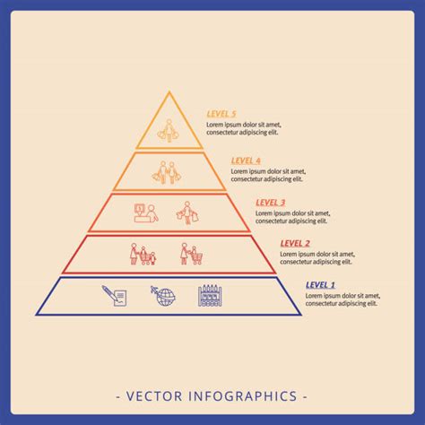 Pyramid Scheme 的图像结果