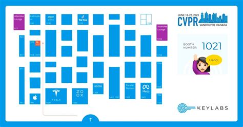 Victoria Edelman LinkedIn‘de: #cvpr2023 #dataannotation #datavalidation ...