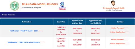 TELANGANA STATE MODEL SCHOOLS ADMISSION TEST-2025
