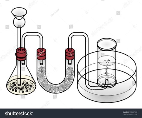 Image result for Gas Generating Flask