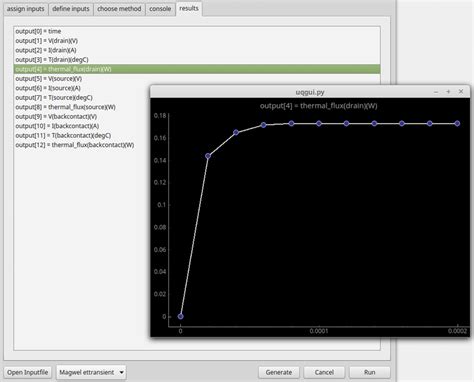 Image result for Panel GUI