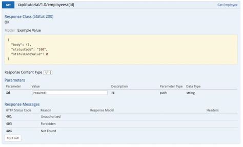 RESTful API Tutorial 的图像结果