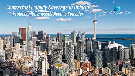 Image result for Liability Coverage Explained
