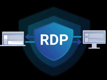 Remote Desktop Protocol Explained 的图像结果