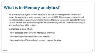 Image result for In-Memory Analytics