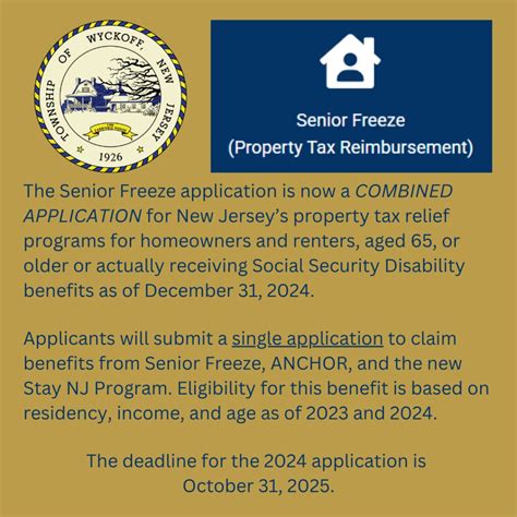 Access To New Jersey S Property Tax Relief Programs Has Now Been ...