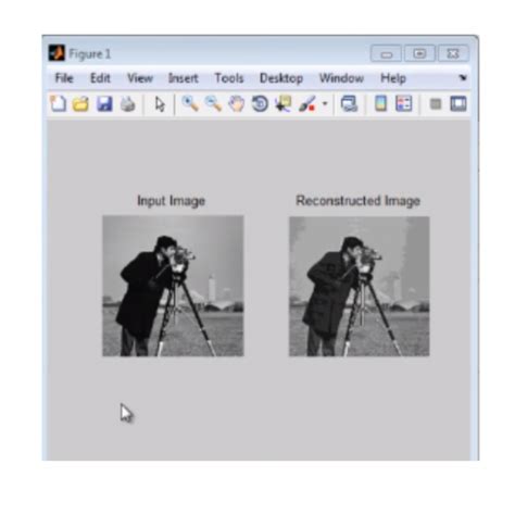 Image result for Run-Length Encoding Image Example