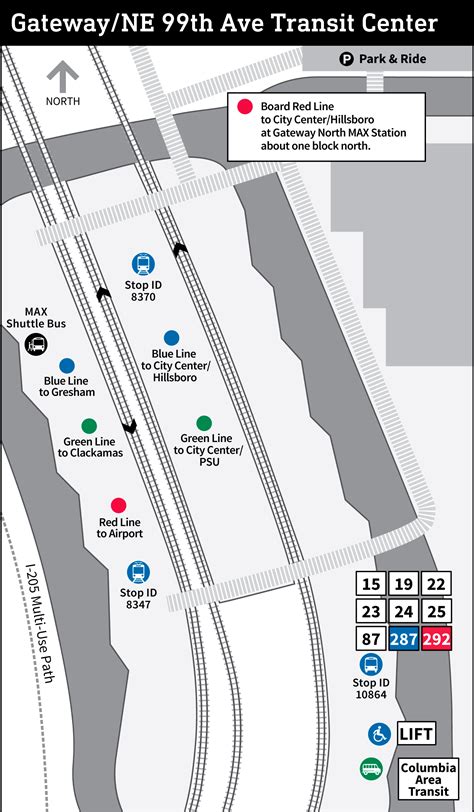 MAX Light Rail Stations