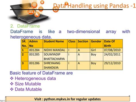 Python Pandas and PDF 的图像结果
