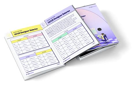 UI/UX Designer Salaries Guide – Free Download