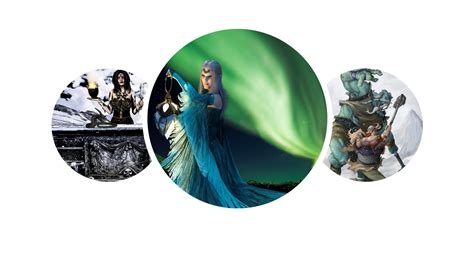 Image result for RPG Oracle Table