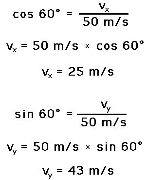 Image result for Initial Velocity Projectile Motion