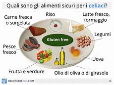 celiachia alimenti permessi e vietati alimenti per celiaci cibi dieta e ricette per mangiare celiachia alimenti permessi e vietati alimenti per celiaci cibi dieta e ricette per mangiare