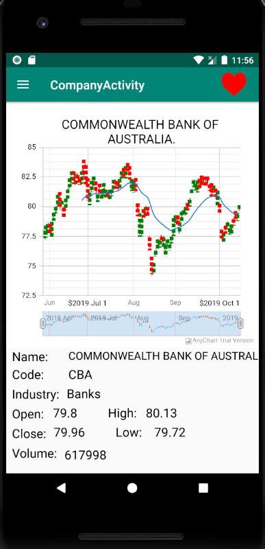 Image result for Algorithm Chart for Android App Using Java