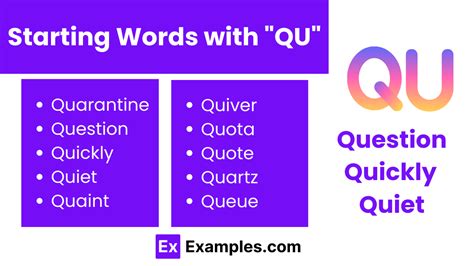 450+ QU Words List, Meaning, PDF