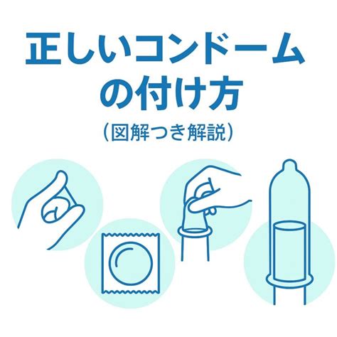 Scan Matching Algorithm に対する画像結果
