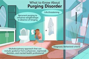 Image result for Purging Disorder