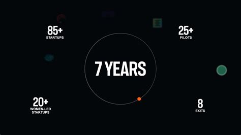 News & Events | NetApp Excellerator Program: Innovative Startup ...