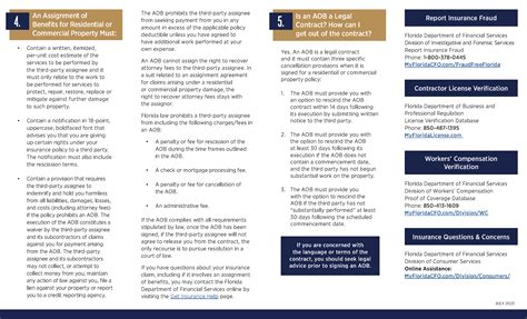 Assignment of Benefits (AOB) – Children's Network of Southwest Florida