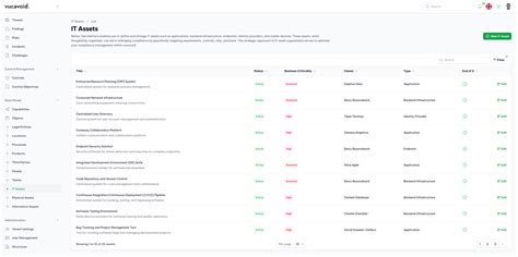 Use Cases - vucavoid