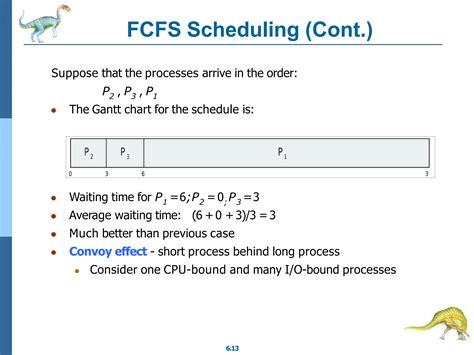 Image result for CPU Process Scheduling
