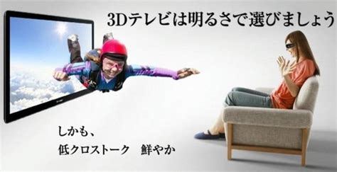 Image result for Tutorials for Sharp 3D