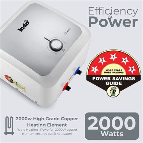 Indo Electric Water Geyser | Reliable Storage Water Heater – Indo ...