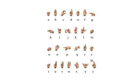 Know Your Signs: ASL vs. BSL | God's World News