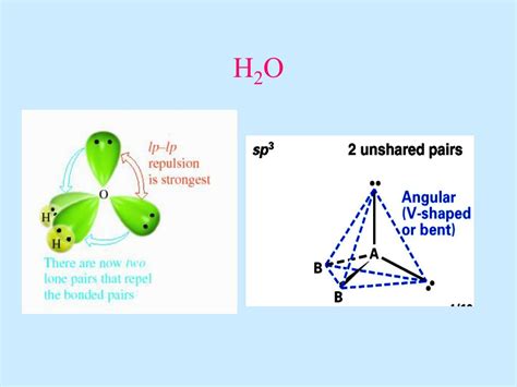 Image result for BF3 Shape