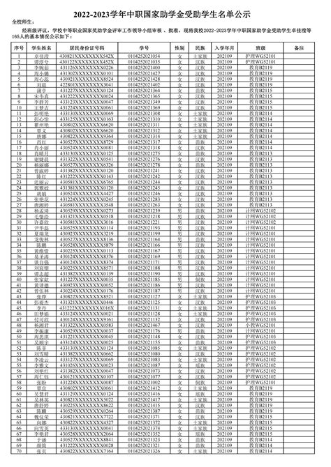 中国艺术科技研究所