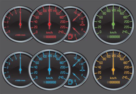 Image result for Tachometers Texture