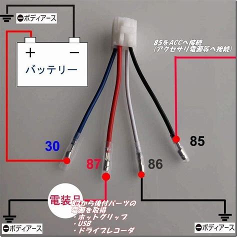 Image result for Computer Science Performance Task