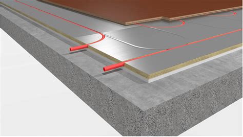 Radiant Heat over Concrete Slab: Expert Installation Guide