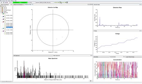 Image result for APT Features