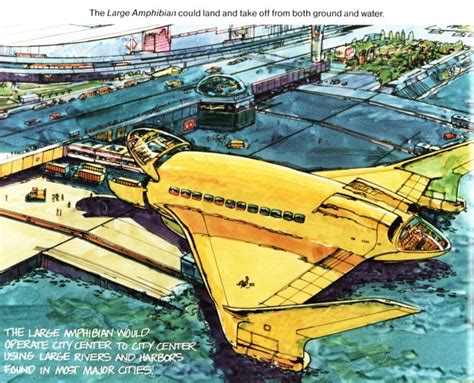 Image result for Flying Projects