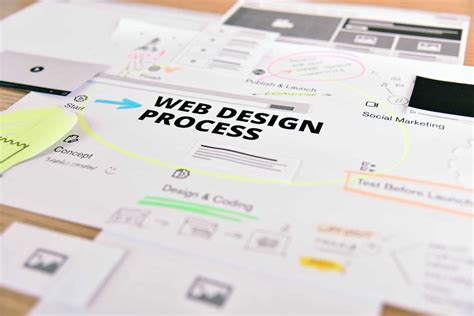 White Label Web Design Services | Big Easy SEO