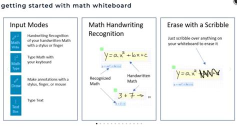 Image result for Math Whiteboard