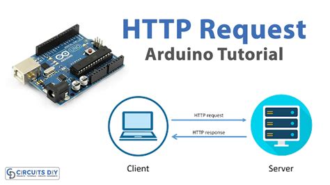 Image result for Arduino Tutorial