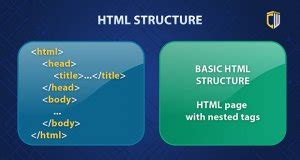 Image result for HTML for Kids Programming