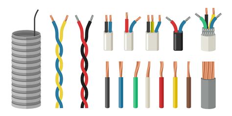Colors For House Wiring Standard Wire